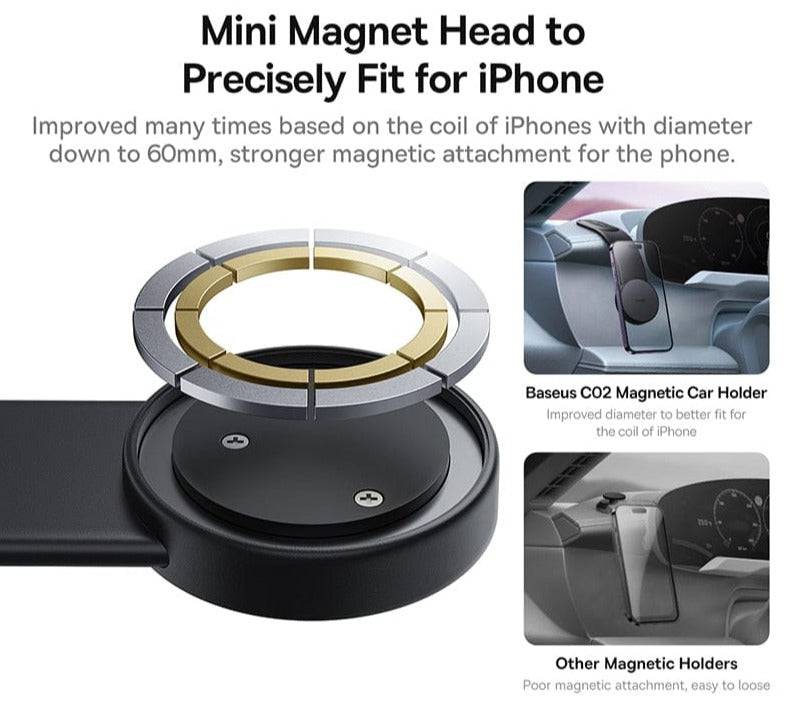 Dashboard Magnetic Wireless Car Charger Flexible Mount, Compatible with MagSafe Car Charger, Magnetic Bendable Car Phone Holder for iPhone 15/14/13/12 Series, Fast Charging - Smart Shop (Online Store for wise shoppers) 