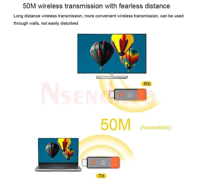 SearchFindOrder Full Set-TX RX / EU Plug HDMI Wireless Transmitter