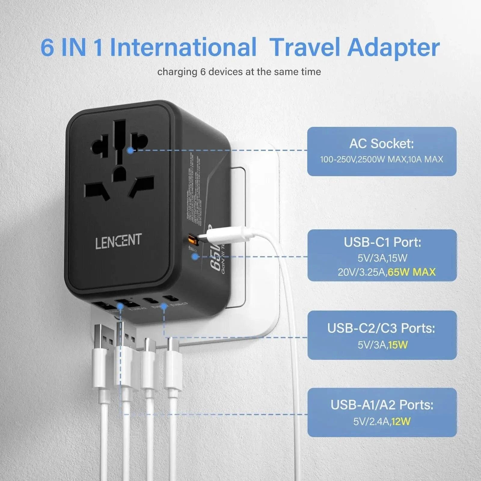 SearchFindOrder Universal Plug / Black 65W GaN 1U2C International Travel Adapter