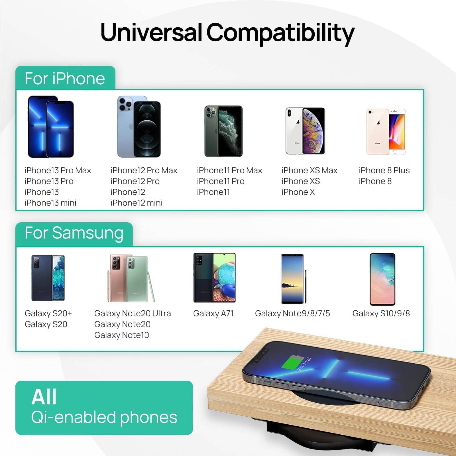 Invisible Under Table Wireless Charging Station, Hidden Furniture Desk Nightstand Wireless Fast Charger for iPhone 15/14/13/12/11/X/8 - Smart Shop (Online Store for wise shoppers) 