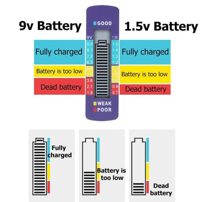 LCD Display Digital Battery Tester - Smart Shop (Online Store for wise shoppers) 