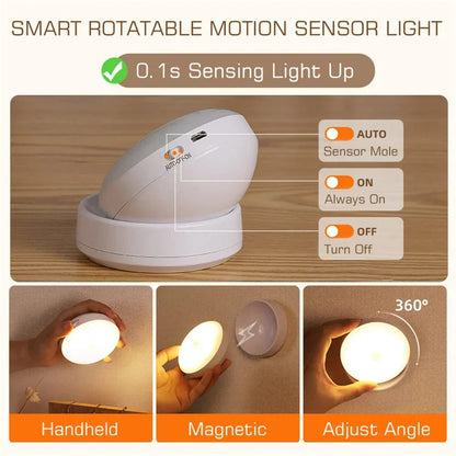 SearchFindOrder 1200mAh / White LED Rotating Human Body Sensor Light