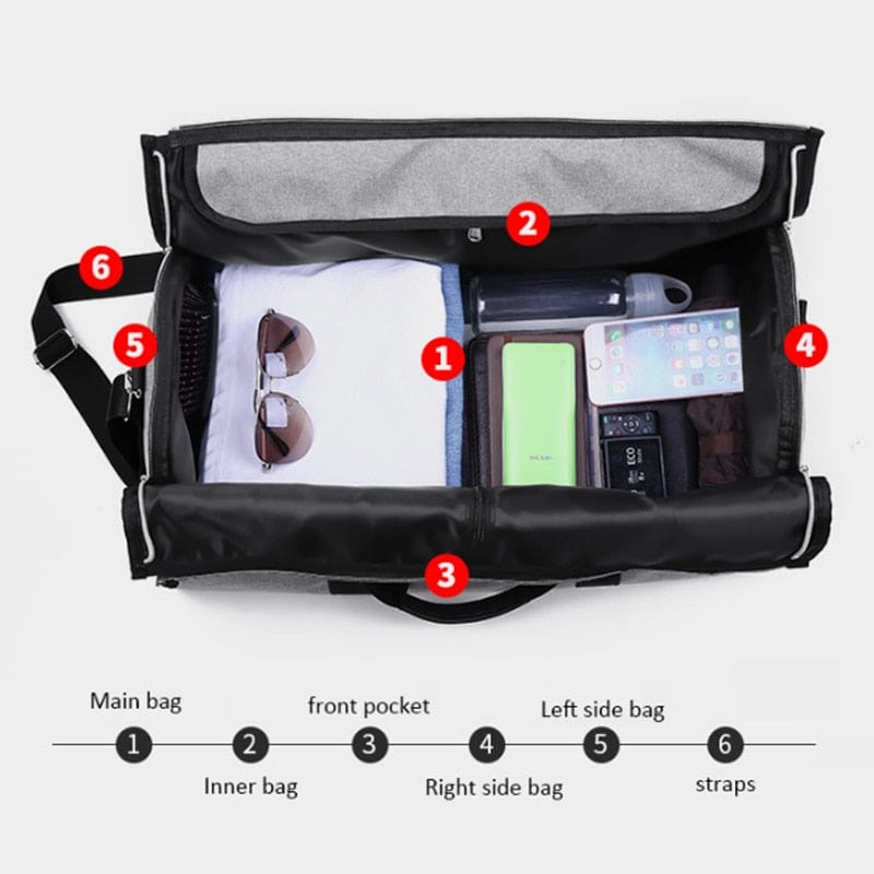 Luxury 2-in-1 Garment Travel Suit Bag and Duffel Bag