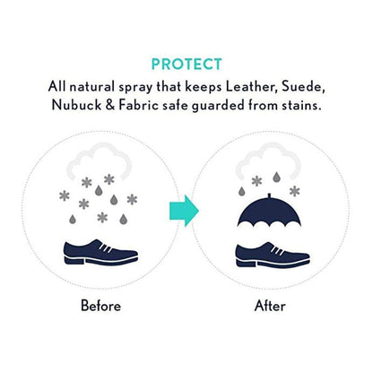 Magic All Weather Multi-Material Water Repellant Protector Spray