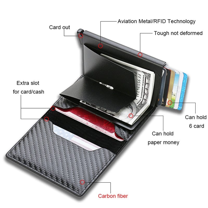 Men's and Women's Carbon Fiber RFID Wallets - Slim Trifold Design