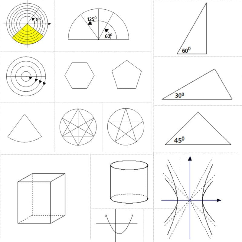 Multifunctional Rotatable Geometric Ruler