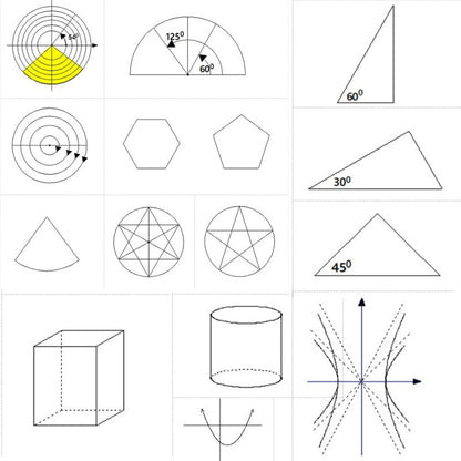 Multifunctional Rotatable Geometric Ruler