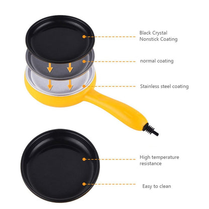 Non-Stick Mini Electric Skillet Frying Pan⁠