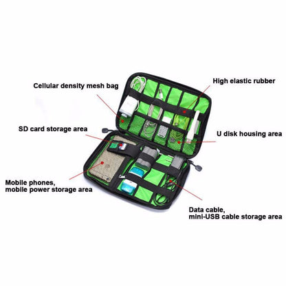 Waterproof Nylon Cable and Device Carrying Travel Kit