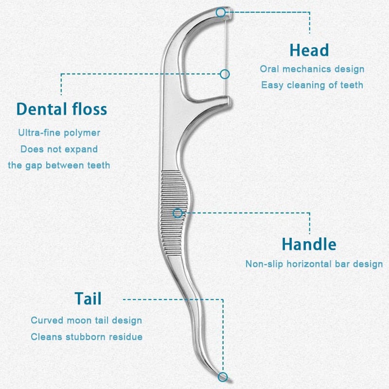 Portable Reusable Stainless-Steel Flossing and Toothpick Set