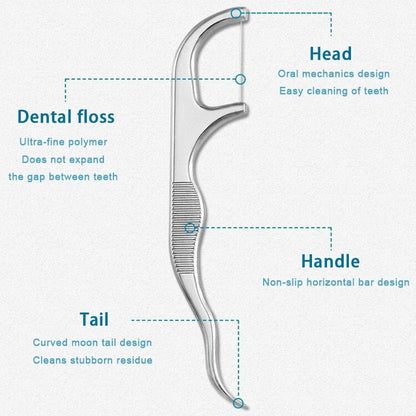 Portable Reusable Stainless-Steel Flossing and Toothpick Set