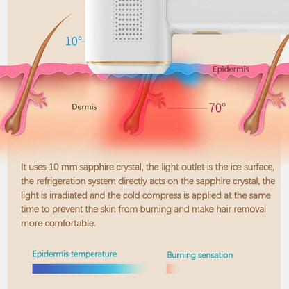 Professional Sapphire Laser Hair Removal Machine