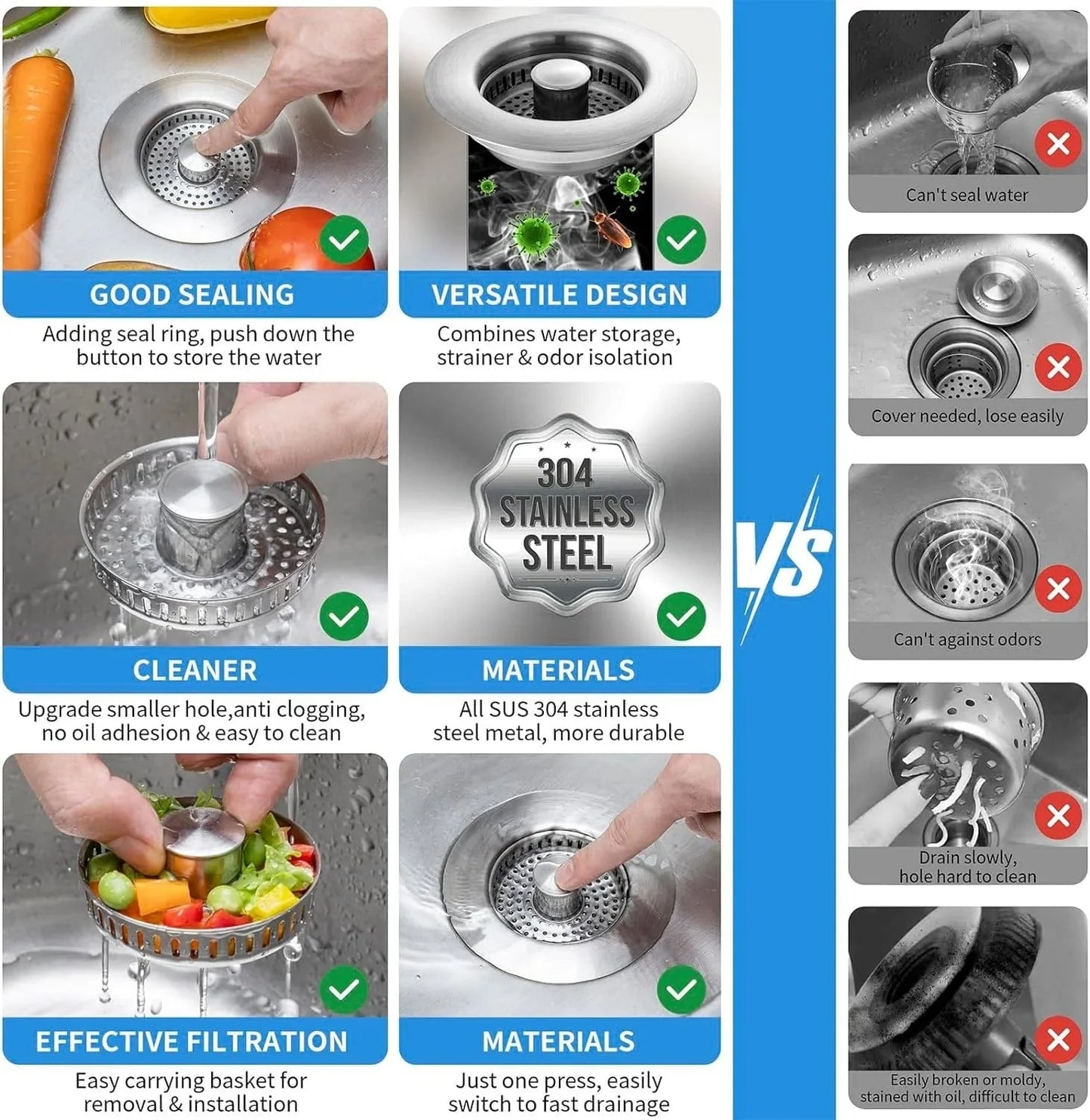 Stainless-Steel Kitchen Sink Strainer and Pop-Up Stopper