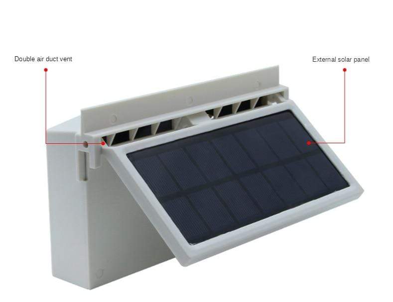 Solar Dual-Fan Car Ventilator - Smart Shop (Online Store for wise shoppers) )