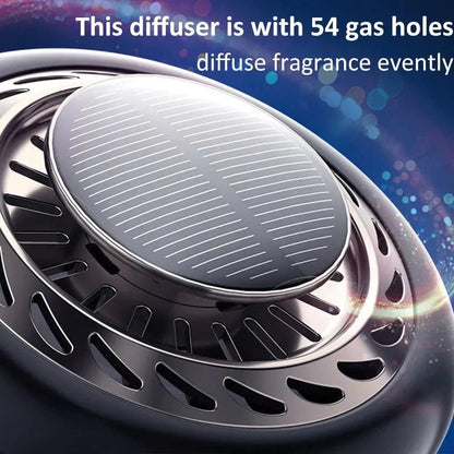 SearchFindOrder red Solar Spin Fresh Breeze Innovative UFO Car Air Purifier with Long-Lasting Fragrance