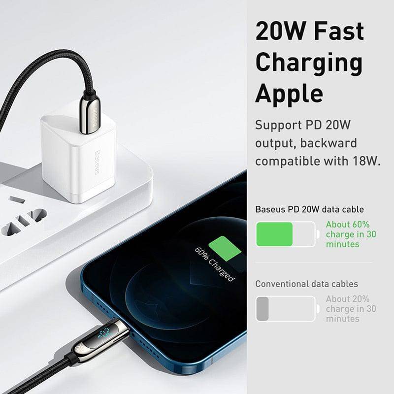 Swift Charge USB-C Fast Charging Cable - Smart Shop (Online Store for wise shoppers) 