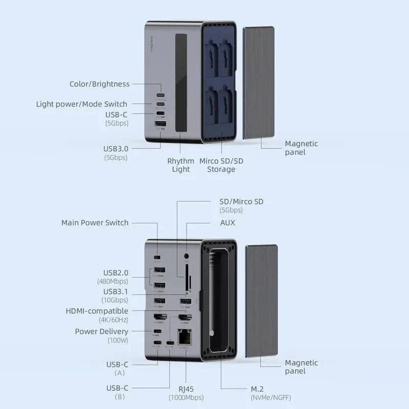 USB C Docking Station with Dual HDMI - Smart Shop (Online Store for wise shoppers) 