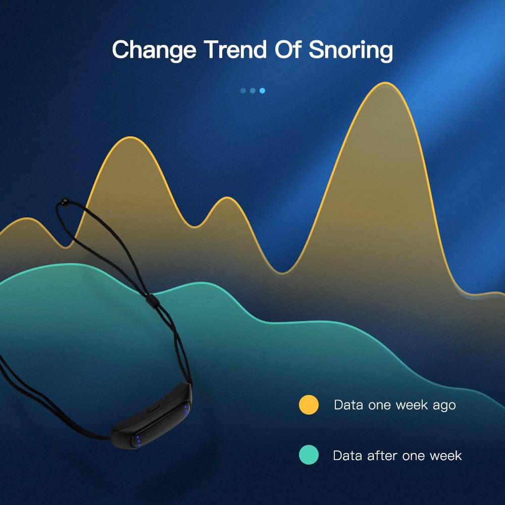 Smart Anti-Snoring Sleep Apnea Relief EMS Device - Smart Shop (Online Store for wise shoppers) 