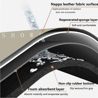 Quick-Absorbent Waterproof Mat