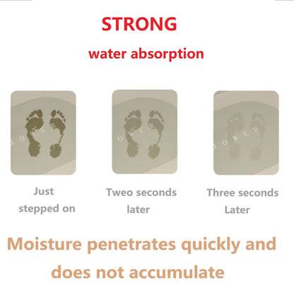 Quick-Absorbent Waterproof Mat