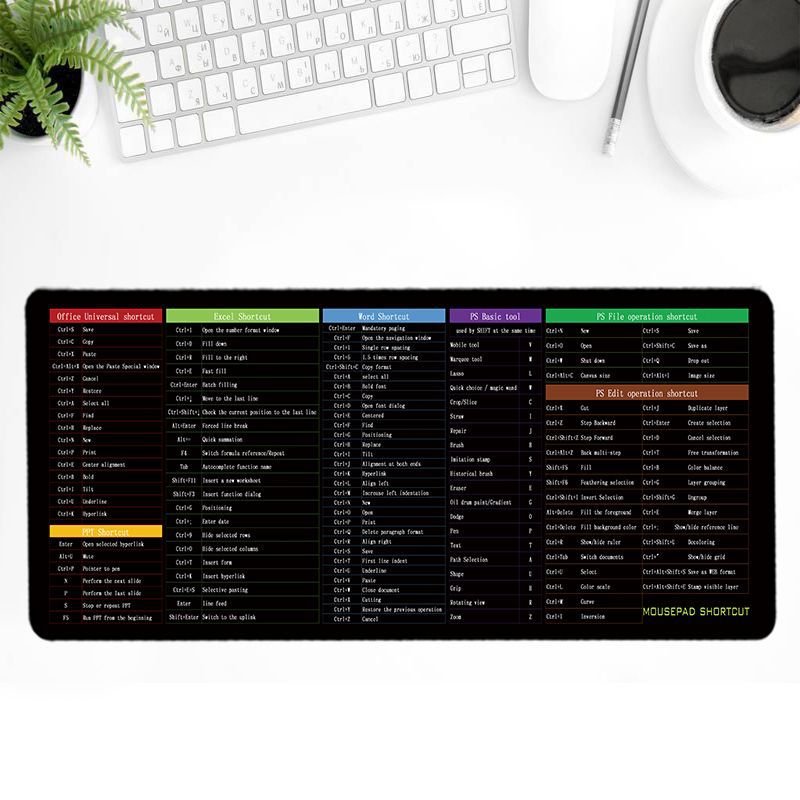 Shortcut Keys Mouse Pad